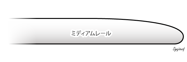 ミディアムレールのイラスト図